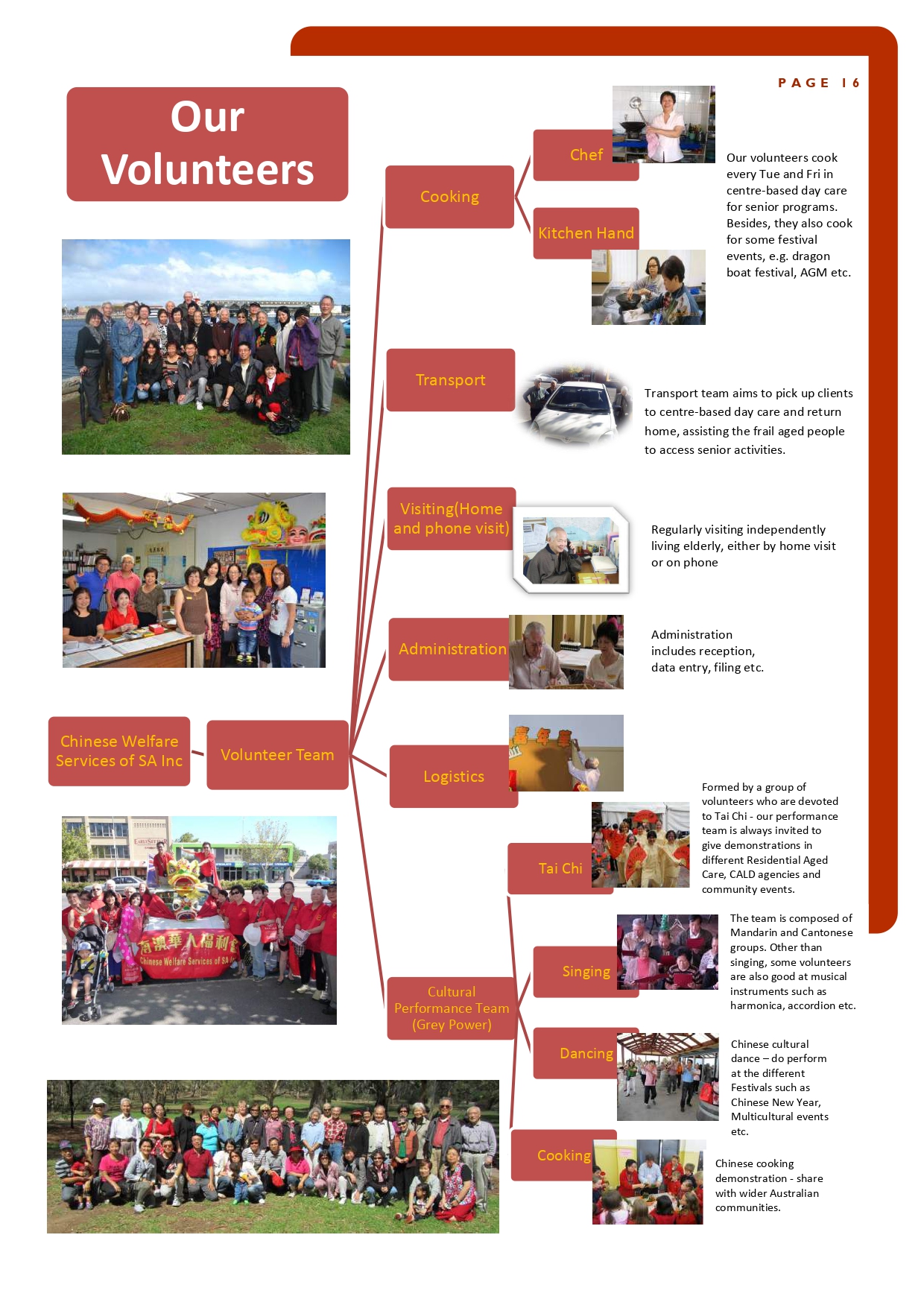 Our Volunteers