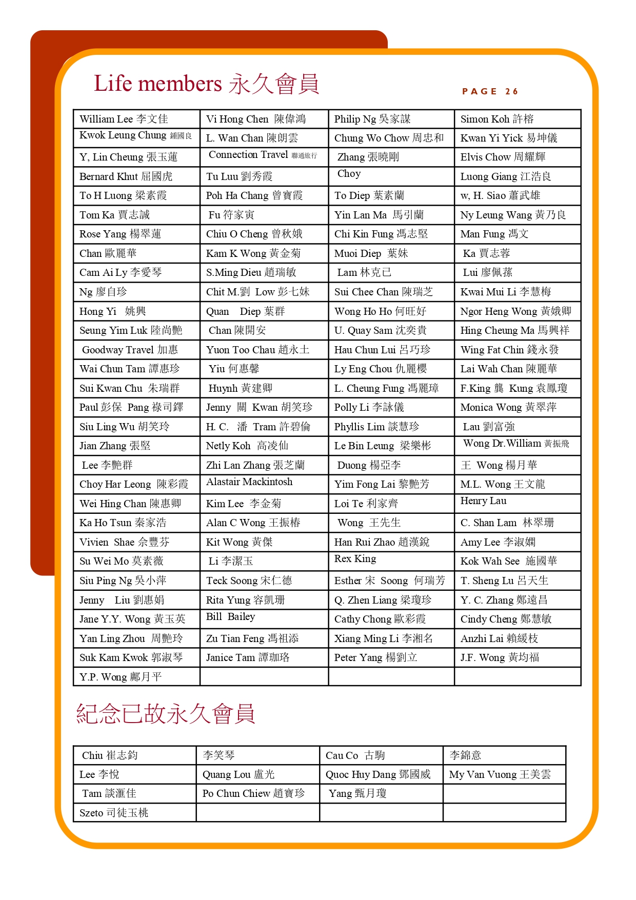 Life members